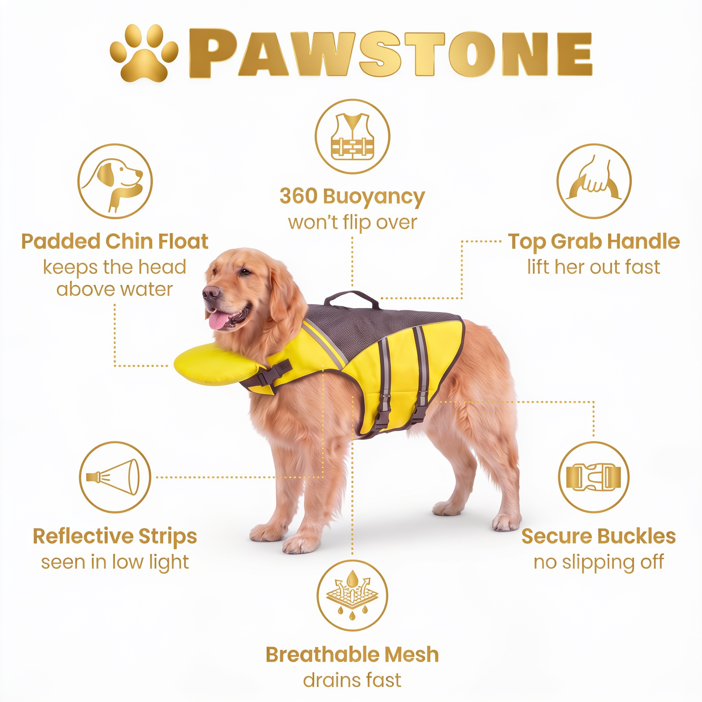 ChinLift Swim Vest — Dog Life Jacket with Head & Chin Support